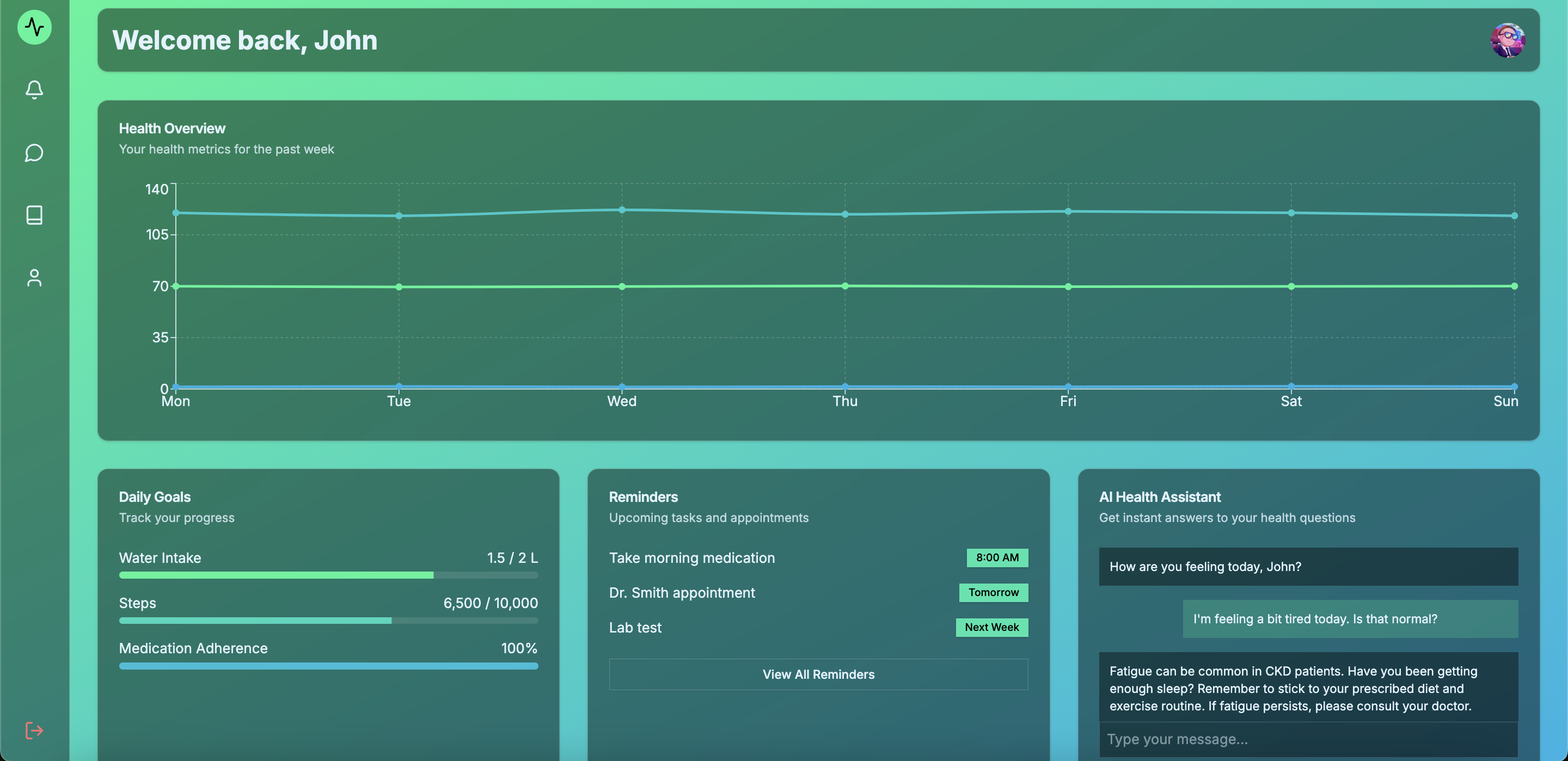 Patient Dashboard Interface