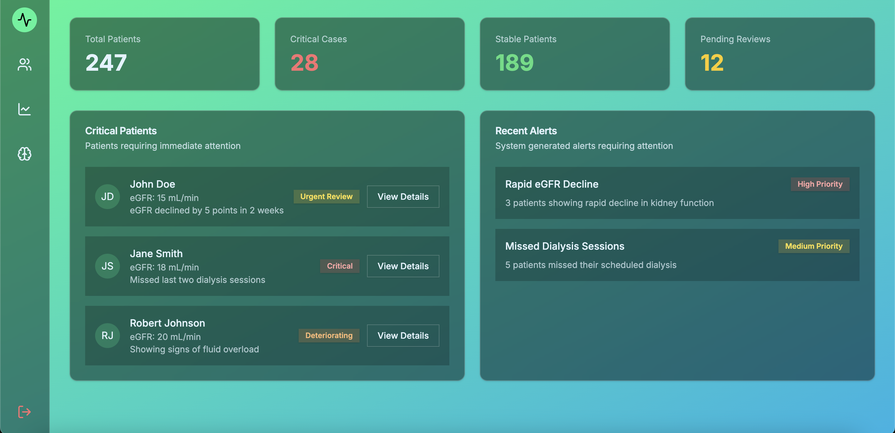 Physician Dashboard Interface